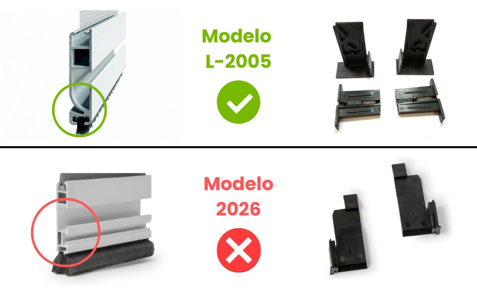 Comparativa de perfiles: Modelo anterior vs Modelo 2026
